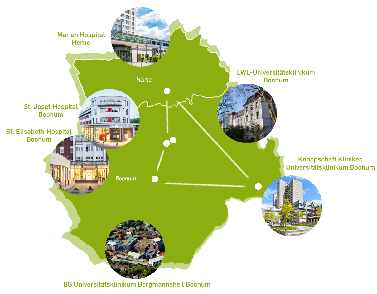 Studiendekanat Medizin - Studienstandorte