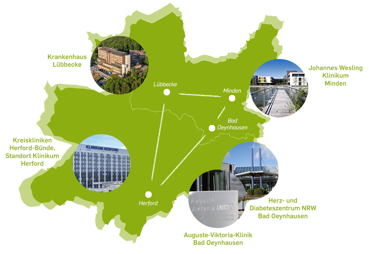 Studiendekanat Medizin - Studienstandorte